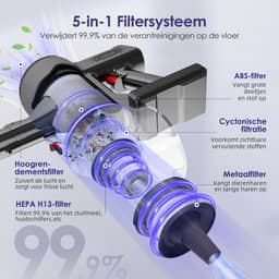 Elekiatech Steelstofzuiger - 48000 Pa - 2200 mAh Accu - Touchscreen en anti - klit borstel - Steelstofzuiger Draadloos - Batterijduur tot 50 minuten - 1,5 L Stofbak - Geschikt voor tapijt, harde vloeren en dierenhaar - Paars — thumbnail 3