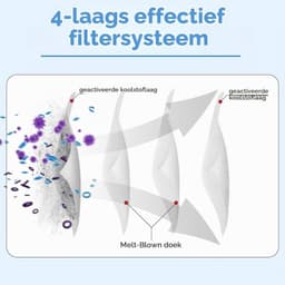 10 Stuks Stofzuigerzakken voor Dreame L10s/L20/L10/L10s Pro/D30/L40/X40/X50/X60 Ultra, L40s Ultra AE/CE, L40 Gen 2, D10 Plus Gen 2, Aqua10, Mova S20/P10/V50, P10 Pro/P50/V50/E40/Z60 Ultra — thumbnail 2
