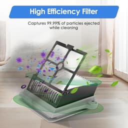 4 stuks HEPA Filters - geschikt voor Tineco FLOOR ONE S7 PRO - FLOOR ONE S6 - FLOOR ONE SWITCH S6 - FLOOR ONE SWITCH S7 - FLOOR ONE S7 COMBO - FLOOR ONE S7 FLASHDRY Stretch draadloze stofzuiger - Vervanging Stofzuiger Accessoires — thumbnail 3