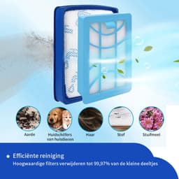 Replacements® filterset – Geschikt voor Philips PowerPro Expert | 2x Uitblaasfilter + 2x Motorfilter — thumbnail 5
