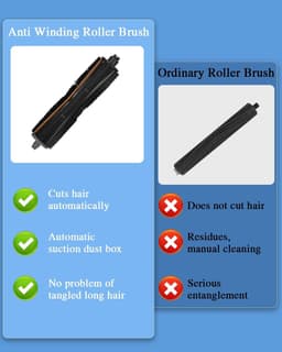 Vervangende hoofdborstel L40 Ultra TriCut voor Dreame X40 Ultra/X30 Ultra/L10s Pro Ultra/L10s Ultra/L20 Ultra - Anti-haarroller -| Diepe reiniging voor dierenhaar tapijt en harde vloeren — thumbnail 3