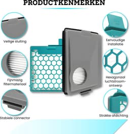 Somstyle Actieve HEPA Filter Set Geschikt voor Miele Boost CX1 - 2 Stuks - Vervangbaar - Stofzuiger onderdelen — thumbnail 5