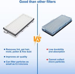 2 Stuks Filters geschikt voor Miele GN Hycean 3D/S8340/C2 /C3 /S6 stofzuiger - Stofzuiger onderdeel - 2-pack vervangende onderdelen — thumbnail 5