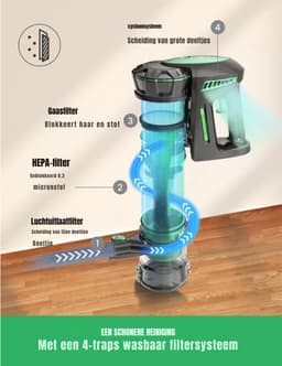 Aurixi® 6-in1 Steelstofzuiger Zonder Zak op Accu - Steelstofzuiger Draadloos Uitschuifbaar - Kruimeldief Snoerloos best Verkocht 25KPA – Veelzijdige Kruimeldief best Verkocht – met Krachtige batterij – Zwart/Groen - 17cm x 8cm x 10cm — thumbnail 5