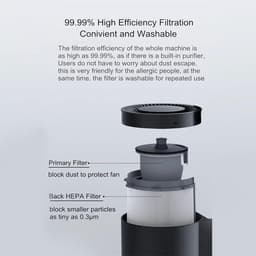 Filter voor afzuigstation - Geschikt voor Roborock S7, S7+, T7, S7 Plus - reserveonderdelen - accessoires - reservefilter - afzuigstationfilter voor stofzuiger robot — thumbnail 3