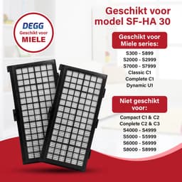 DEGG® - Hepa Filter - Vervangt SF-HA 30 - Geschikt voor Miele - Hepa Airclean Filter - COMBIDEAL - 2 STUK(S) — thumbnail 2