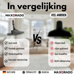 Maxorado Parket Platte Zuigmond - Stofzuigermondstuk voor harde vloeren - geschikt voor Dyson V8, V10, V11, V15, DC41, DC44, DC21, DC22, DC23, DC24, en DC29 — thumbnail 4