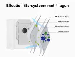 Onderhoudspakket XXL - Geschikt voor iRobot Roomba - 6x Stofzuigerzakken - 5x Hepa filter - 5x Zijborstel - 2x Roller - Geschikt voor iRobot Roomba Onderdelen - i7 i7+ i3 i3+ i4 i4+ i5 i5+ i6 i6+ i8 i8+ E5 E6 E7 — thumbnail 3
