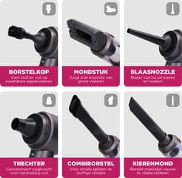 HomeShift® 2-in-1 Auto Stofzuiger - Zuigen & Blazen - Kruimelzuiger - Handstofzuiger - Oplaadbaar - 7 Opzetstukken - Airduster - Roze — thumbnail 2