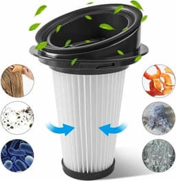 2 reservefilters -voor Rowenta steelstofzuiger X-pert 3.60 X-Pert 160 RH72xxx ZR005202 thsinde — thumbnail 4