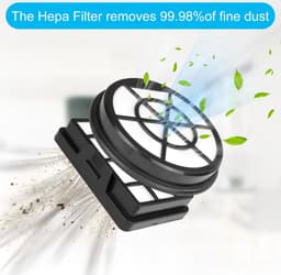 HEPA-filter voor Bosch BBZ152EF Serie BGC05 BGS05 BGC05A220A BGC05A320 BGC05A322 BGC05AAA1 BGC05AAA2 BGS05X240 Vervangende Onderdelen voor Amazon Basics Stofzuiger VCS35B15KC-70 Accessoires — thumbnail 3
