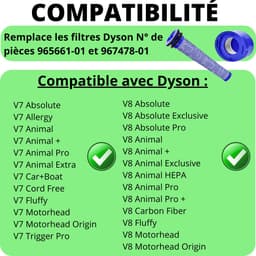 Filter voor Dyson V7 Dyson V8 Vervangingsfilters 965661-01 en 967478-01 Pack [Set 2] — thumbnail 4