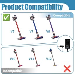 Charger 26.1 V Compatible with Dyson V8 V7 V6 Animal Absolute for SV03-11 DC58 DC59 DC60 DC61 DC62 DC72 DC74 Motorhead - ShopVlot — thumbnail 5