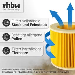 vhbw geplooid vervangingsfilter voor Kärcher 2.863-303.0, 6.414-772.0, 6.414-552.0, 9.755-260.0, 6.414-547.0 stofzuigers - cartridgefilter geel, wasbaar — thumbnail 5