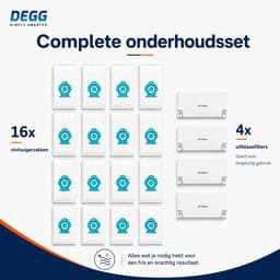 DEGG® - Stofzuigerzakken Geschikt voor Miele Guard TU L1 S1 HyClean Pure - 16 Zakkken + 4 Filters — thumbnail 3