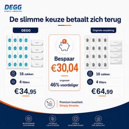 DEGG® - Stofzuigerzakken Geschikt voor Miele Guard TU L1 S1 HyClean Pure - 16 Zakkken + 4 Filters — thumbnail 4