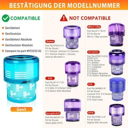 2 stuks HEPA-filter geschikt voor Dyson G5 Gen5 Detect Absolute, Detect Fluffy stofzuiger - vervangingsfilter motorfilter - Promessa-Solutions — thumbnail 2