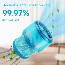 4 stuks HEPA-filter geschikt voor Dyson G5 Gen5 Detect Absolute, Detect Fluffy stofzuiger - vervangingsfilter motorfilter - Promessa-Solutions — thumbnail 4