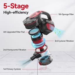 Luxe 2 in 1 Steelstofzuiger – Met Snoer – Vacuum Cleaner – Stofzuiger zonder Zak – Kruimeldief – 3 Mondstukken – 1L Reservoir – HEPA Filter – 600W — thumbnail 4