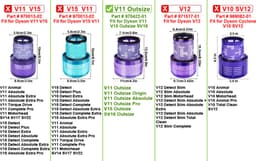 4 x HEPA filter geschikt voor Dyson V11 OUTSIZE - Promessa-Solutions — thumbnail 4