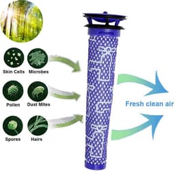 XL set Hepa Filter - 3 stuks - Front filters geschikt voor Dyson V6 V7 V8 DC58 DC59 DC61 DC62. — thumbnail 3