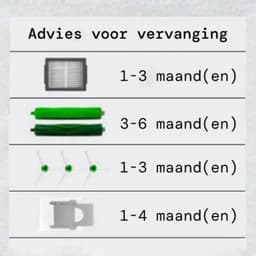 Vervangingsset geschikt voor iRobot Roomba i7 / i7+ stofzuigerzakken stofzak filter borstel accessoires zakken — thumbnail 2