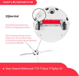 Replacements® onderdelenset voor Roborock S7, S7 MaxV en S7 Pro Ultra - 7-delig — thumbnail 4