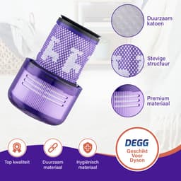 DEGG® - Hepa Filter Geschikt voor Dyson V12 Detect Slim - Wasbaar - Vervangt Dyson Filter V12 - Filter Steelstofzuiger - Onderdelen - Duurzaam - Premium Kwaliteit - 2 STUK(S) - CONTROLEER UW MODEL ! — thumbnail 2