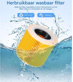 2 filterelementen - rond filterelement - patroonfilter - voor Kärcher stofzuigers filter - voor Kärcher WD3 Premium, WD2, WD3, WD3P, MV2, MV3 - WD3 filter - vervangingsfilter voor Kärcher stofzuigers Apparaat 6.414-552.0/64145520 — thumbnail 5