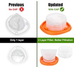2-stuks Vervangingsfilter voor stofzuiger - Stofzuigerfilter - 12x10,5 cm - Wasbaar - Herbruikbaar - Compatibele modellen: Black and Decker handstofzuigers HNVC220BCP07, HNVC215BW52, HNV215B12, HNVC215B10, HNVC115J06, HNVC115B22, HNVC220BCZ01-Oranje — thumbnail 4