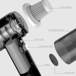 Mini Kruimeldief - Draagbare Stofzuiger - Auto Interieur Reinigen - Geïntegreerd LED Licht - 6000 Pa Zuigkracht - Zwart — thumbnail 2