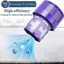 Vervangende filters voor Dyson V10 Cyclone-serie - V10 Absolute - V10 Animal - V10 Total Clean - V10 Motorhead - SV12 - onderdeelnummer 969082-01 - wasbare en herbruikbare draadloze stofzuigers - 2 stuks — thumbnail 5