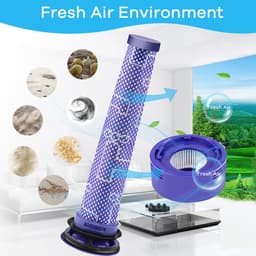 Vervangingsfilterset van 4 stuks voor Dyson V8 Absolute - V8 Animal - V7 Absolute Motorhead Animal stofzuiger | 2 HEPA-nafilters - 2 voorfilters - 1 borstel | Vervangt onderdeelnummer 965661-01 & 967478-01 — thumbnail 3