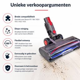TEKROA® Aangedreven Zuigmond Geschikt voor Dyson Steelstofzuiger V15, V11, V10, V8 & V7 - Turbo Borstel - Vloerzuigmond - Stofzuigermondstuk - Opzetstuk - Mondstuk - Stofzuigeraccessoires - Grijs — thumbnail 3
