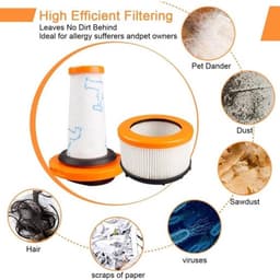 Filter - geschikt voor Rowenta X-FORCE FLEX 9.60 - Filters voor Rowenta X-FORCE FLEX 9.60 en X-NANO ESSENTIAL RH20xx-REWYTAZ — thumbnail 5