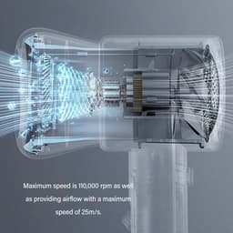 Mini Turbo Fan - Krachtige Luchtblazer - Efficiënt Reinigen - 110.000 RPM Snelheid - 20 x 12 x 5 cm — thumbnail 3