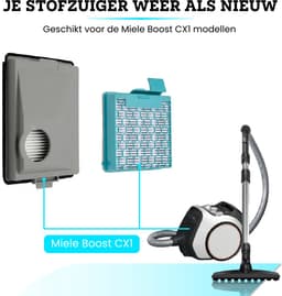 Somstyle Actieve HEPA Filter Set Geschikt voor Miele Boost CX1 - 2 Stuks - Vervangbaar - Stofzuiger onderdelen — thumbnail 3