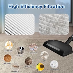 Dailygoods- Stofzuigerfilter HEPA Airclean Plus - 3 Stuks - Compatibel met Miele Compact C1/C2 - Complete C2/C3 - Guard S1/L1/M1 - Voor S4000/S5000/S6000/S8000 Serien - Stofzuigeraccessoire — thumbnail 5