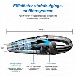 Autostofzuiger Draadloze Kruimeldief voor Auto en Thuis Handstofzuiger – Auto-accessoires – Met 5-delige Opzetstukkenset & USB – Krachtig, Nat en Droog & Draagbaar - ABS - Zwart - R-6053 — thumbnail 4