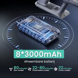 Draadloze Stofzuiger - Steelstofzuiger - Grondig Huis Schoonmaken - Automatische Modus - 80 Minuten Looptijd - Groen — thumbnail 5