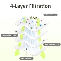 PromoHome 12 Stofzakken 3,2l Compatibel met Dreame X50 X40 X30 Ultra - Vervangende Stofzuigerzakken voor L40 Ultra, L10S Pro Ultra, L10S Ultra Gen 2, L10S Plus, D10 Plus Gen 2, Mova E30 Ultra, P50 Pro Ultra — thumbnail 5