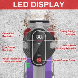 Rode Snoerloze Steelstofzuiger 43,5 x 32,5 x 19,5 cm, 260 W, 23 kPa, LED Display, Zachte Rollerborstel, 5-Traps HEPA Filtersysteem, 50 min Gebruiksduur, Draadloze Stofzuiger voor Vloer, Tapijt en Huisdieren — thumbnail 3