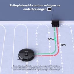 Lubluelu SL68 Robotstofzuiger- Robot Stofzuigers met Dweilfunctie - 6000Pa Krachtig Zuigkracht -LiDAR-navigatie – Borstel die klitten voorkomt – Ideaal voor dierenharen — thumbnail 4
