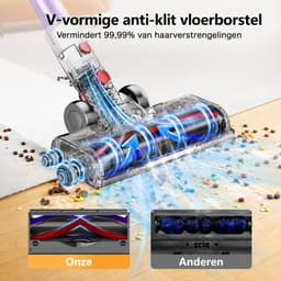 Steelstofzuiger Draadloos - 65000Pa/600W - 70 Min - Touchscreen - Anti-klit Borstel - 3 Standen - 1,8L - Voor Dierenharen — thumbnail 5