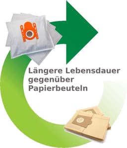 SnelShoppen - 20 Stuks Stofzakken Compatibel met Siemens Z4.0 Z 4.0 Z3.0 Z 3.0 - Microfleece, 5-laags, Stofsluiting, Perfecte Pasvorm voor Stofzuiger — thumbnail 5