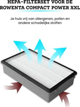 Somstyle Filter Set Geschikt Voor Rowenta Compact Power XXL RO4859EA, RO4853EA, RO4853EA, RO4871EA, RO4873EA & RO4881EA - Stofzuigeraccessoires — thumbnail 5