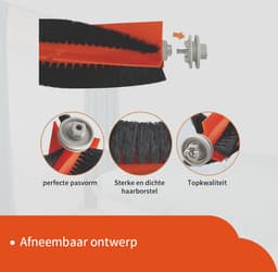 Replacements onderdelen geschikt voor Dreame D9 (Max - Pro)- L10 (Pro) Gen 1 — thumbnail 4