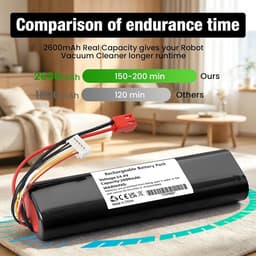Stofzuiger Accu - Vervangende Batterij - Huishoudelijk Werk - Snelle Installatie - 14.4V 2600mAh - Zwart — thumbnail 4