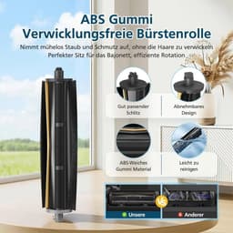 25-delige accessoire set Geschikt voor Dreame X40 Ultra Complete/X40 Ultra/L40 Ultra stofzuigers: 1 hoofdborstel, 6 stofzakken, 6 dweilen, 4 filters — thumbnail 2