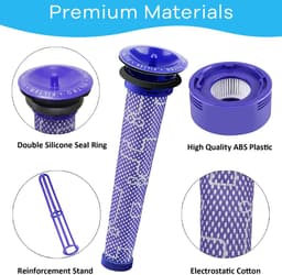 Vervangingsfilterset van 4 stuks voor Dyson V8 Absolute - V8 Animal - V7 Absolute Motorhead Animal stofzuiger | 2 HEPA-nafilters - 2 voorfilters - 1 borstel | Vervangt onderdeelnummer 965661-01 & 967478-01 — thumbnail 4